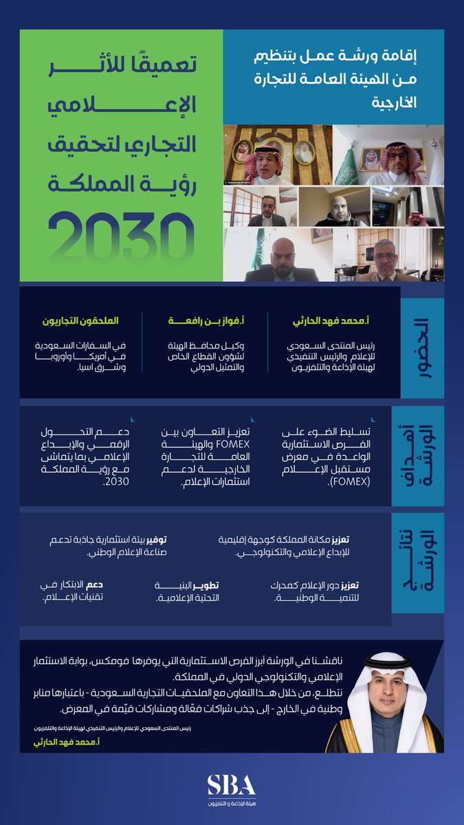 معرض مستقبل الإعلام في الرياض image