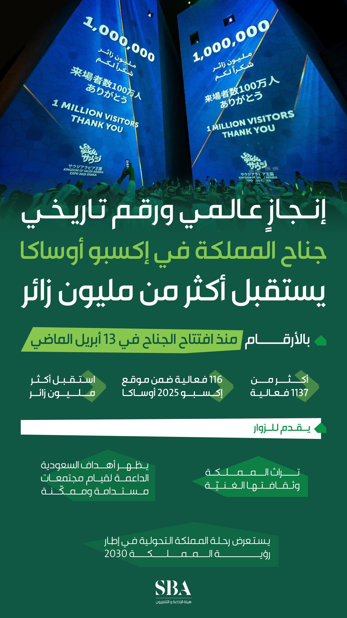 إكسبو 2025
