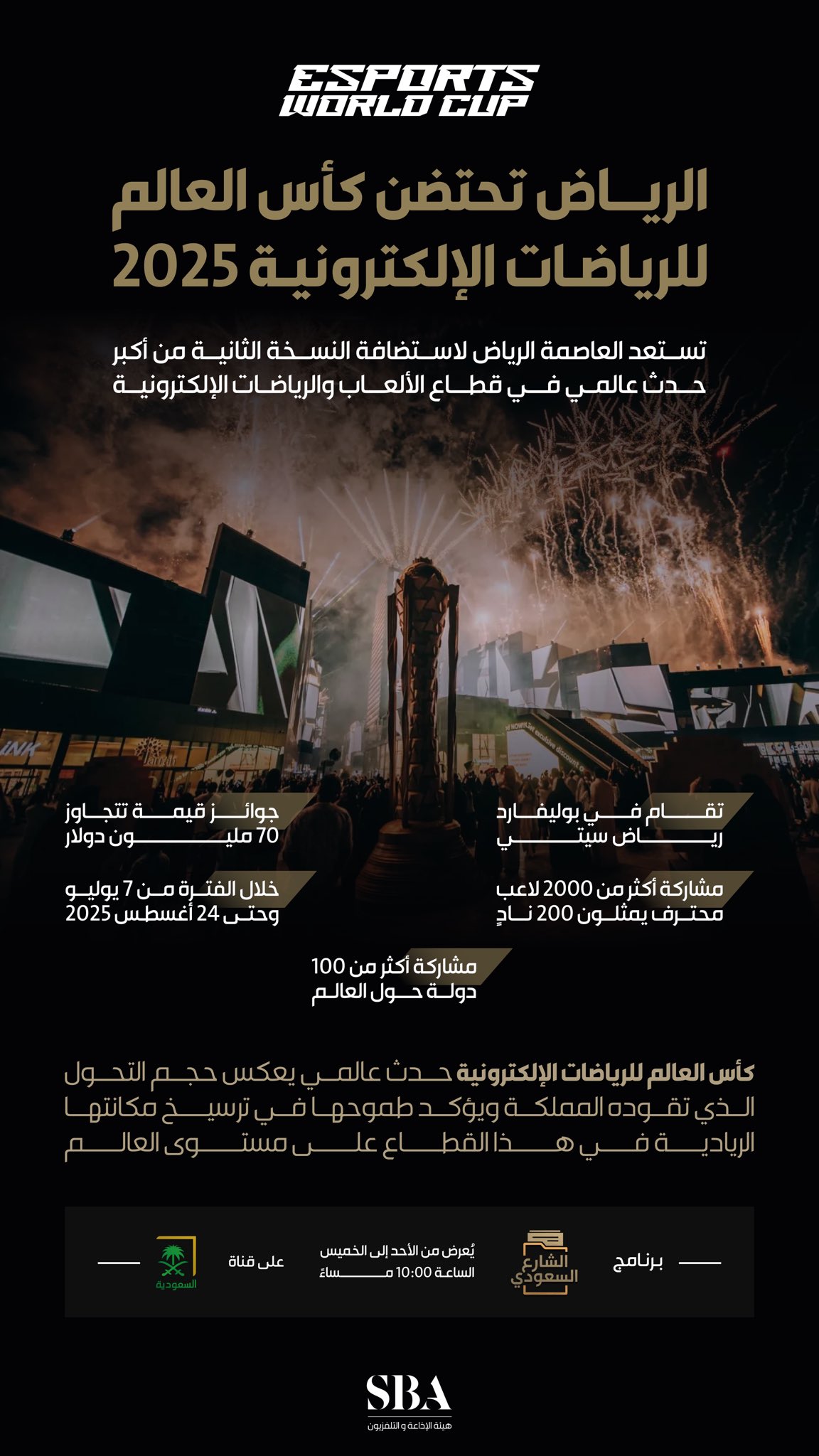 كأس العالم للرياضات الإلكترونية 2025.