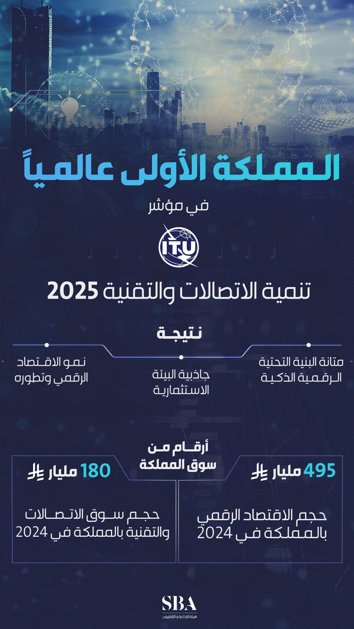 المملكة