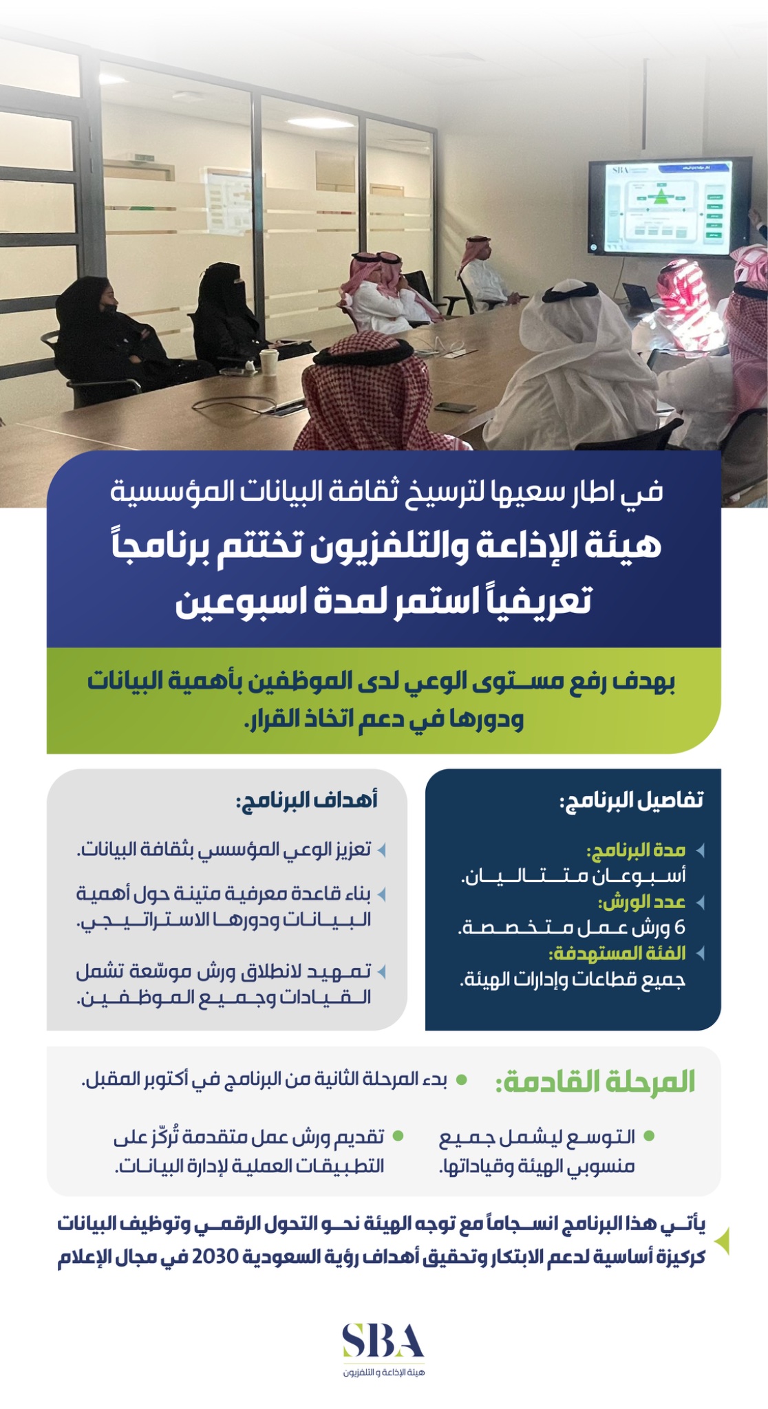 في إطار جهودها لترسيخ ثقافة البيانات المؤسسية هيئة الإذاعة والتلفزيون تختتم سلسلة ورش عمل تعريفية وتوعوية، هدفت إلى رفع وعي الموظفين بأهمية البيانات ودورها في دعم صناعة القرار.