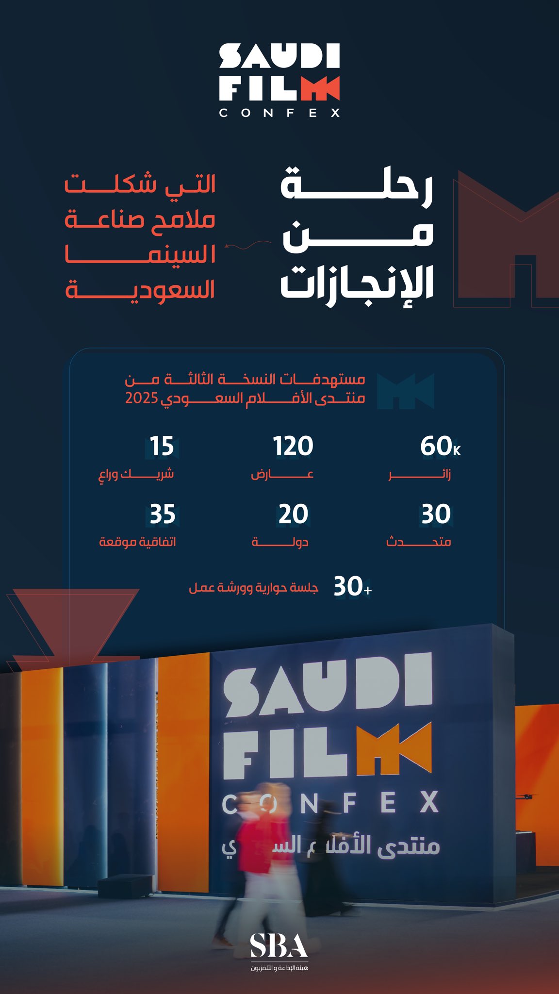 منتدى الافلام