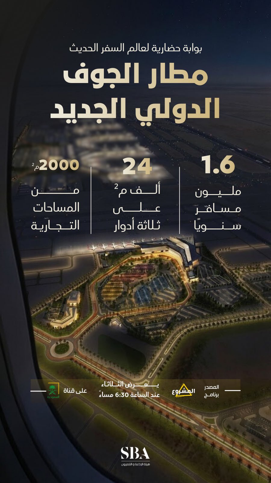 مطار الجوف الدولي الجديد؛ أيقونة معمارية تعكس الهوية التاريخية للمنطقة.