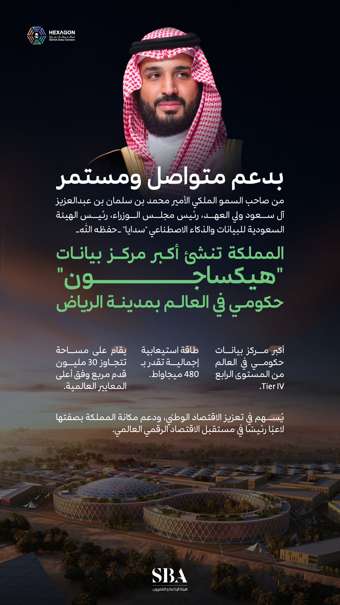 المملكة تنشئ أكبر مركز بيانات حكومي في العالم.