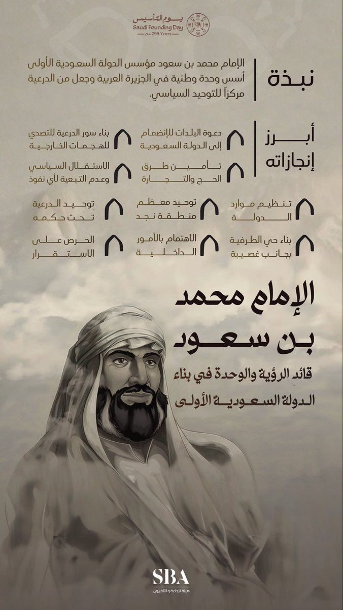 الإمام محمد بن سعود صانع الأمجاد وقائد التأسيس